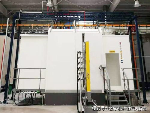 專注門(mén)業(yè)安全 念海消防的噴涂房二氧化碳滅火系統(tǒng)研發(fā)與應(yīng)用